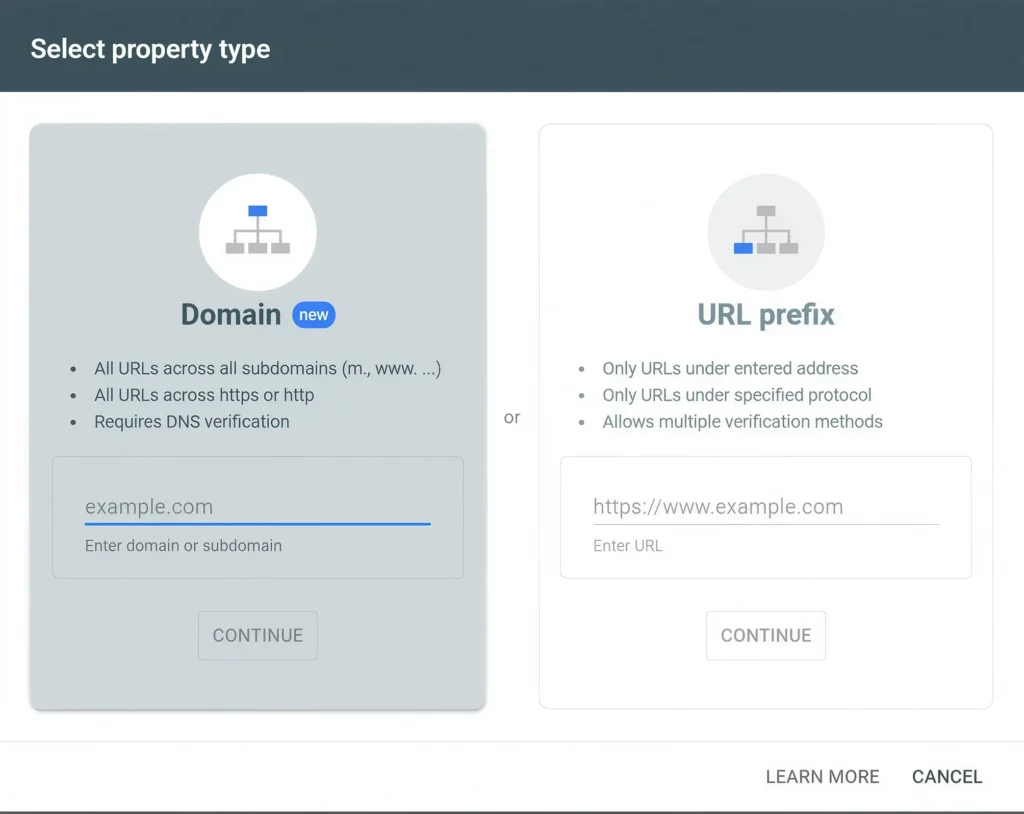 Προσθέσετε την Ιστοσελίδα σας στο Google Search Console
